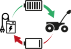 icon-tausch-batterie